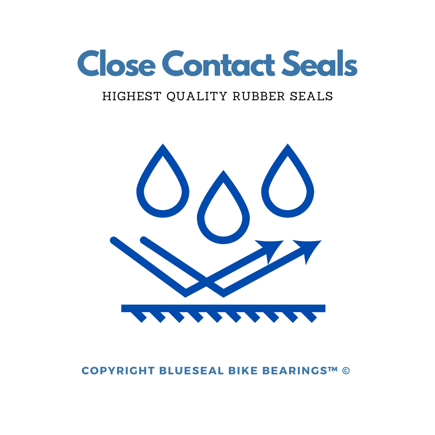 Specialized Headset Bearings | Blueseal Bike Bearings™