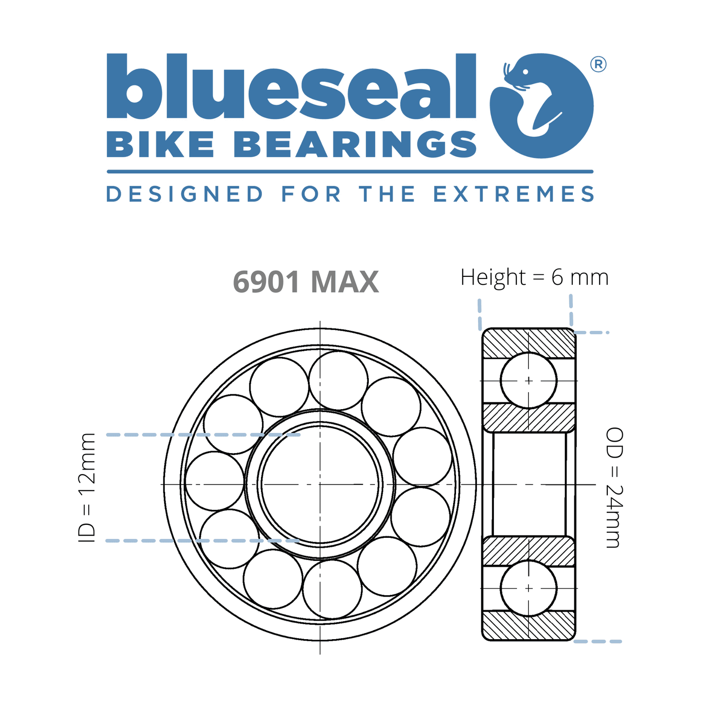 6901 LLU MAX 12 x 24 x 6mm ABEC 3 Bearing - Blueseal Bike Bearings™ - Trailvision - Mountain & Road Bike Bearings- Blueseal Bike Bearings™