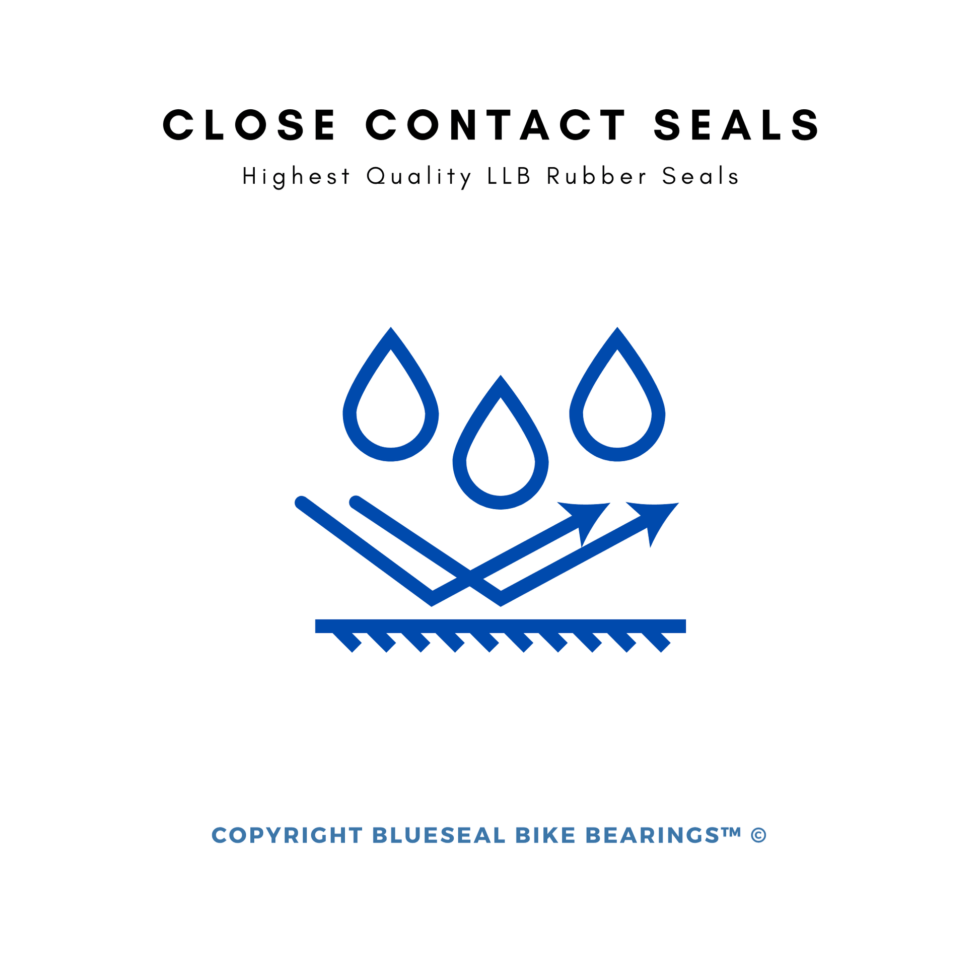Commencal Meta Pivot Bearing Kit | Blueseal MAX Full Complement - Trailvision - Bicycle Bearing Suppliers