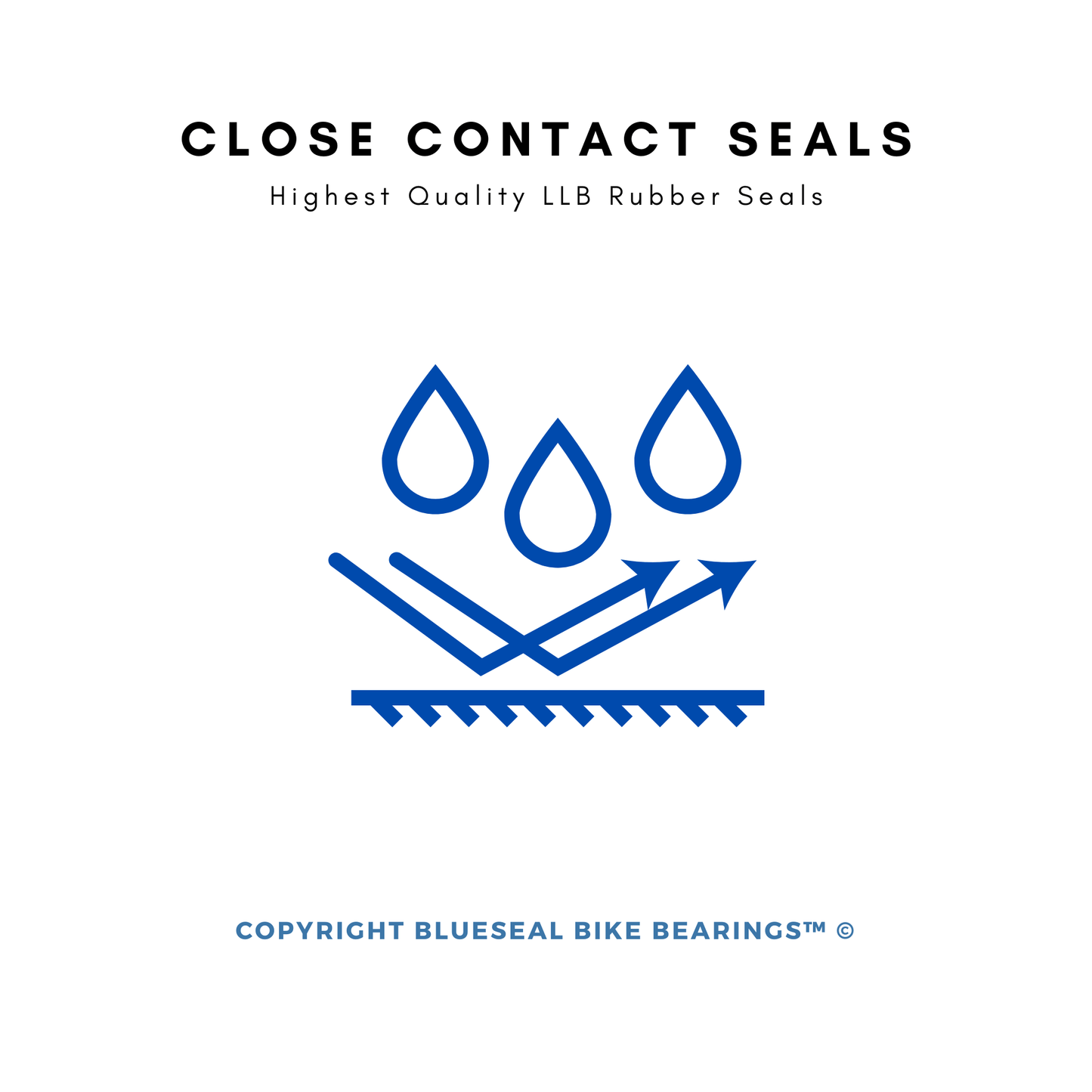 Big Hit Pivot Bearing Kit | Blueseal MAX Full Complement™ - Trailvision - Bicycle Bearing Suppliers