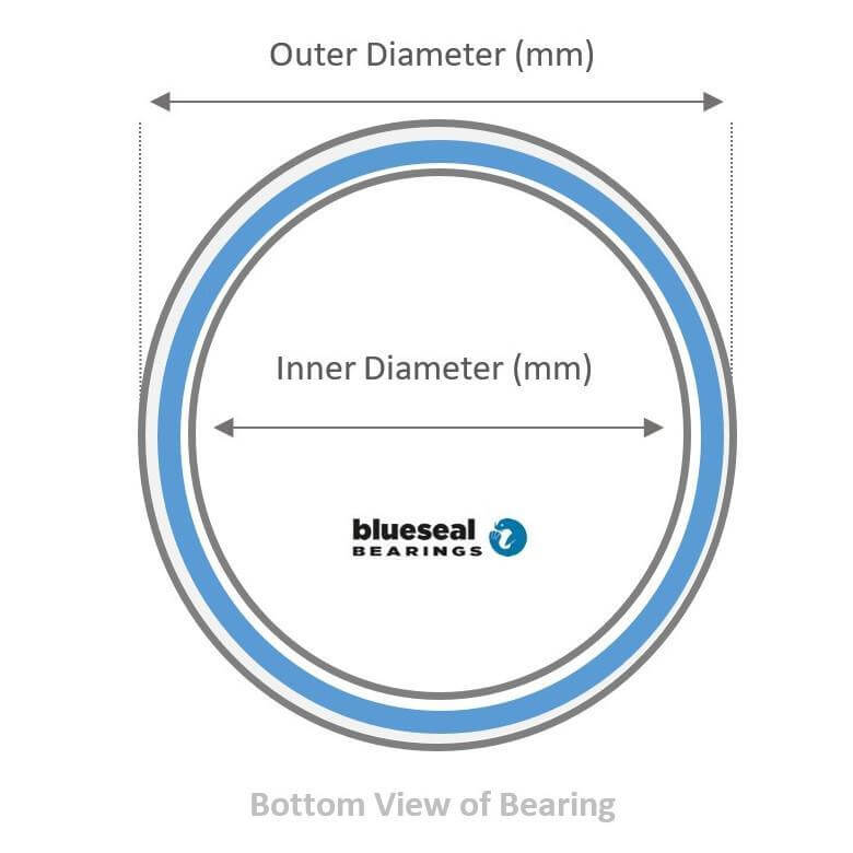 Bike Headset Bearings - Blueseal Bike Bearings™ - Trailvision - Mountain & Road Bike Specialists