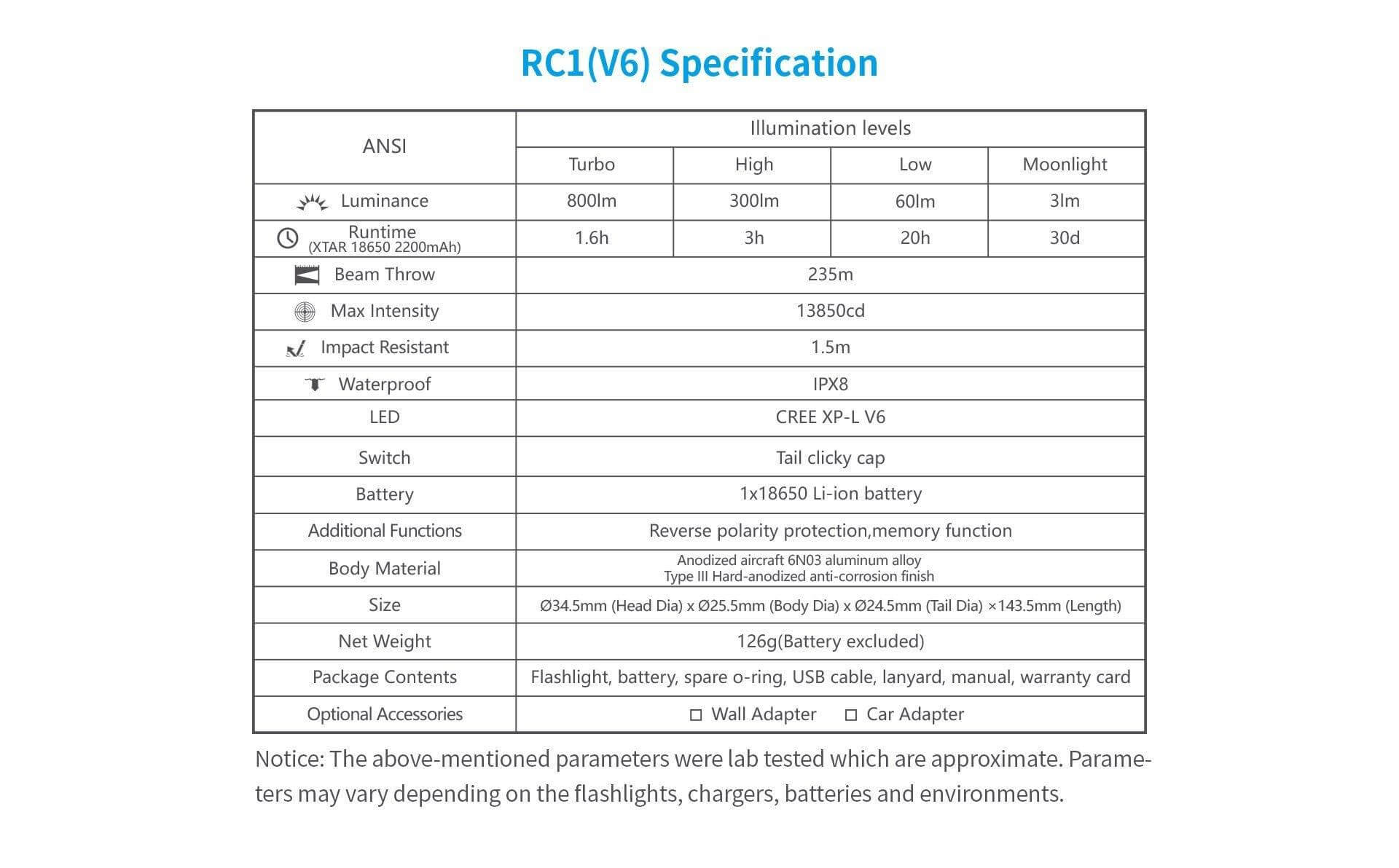 MTB Night Light LED Handlebar Xtar® Darkwalker - Trailvision - Mountain & Road Bike Specialists