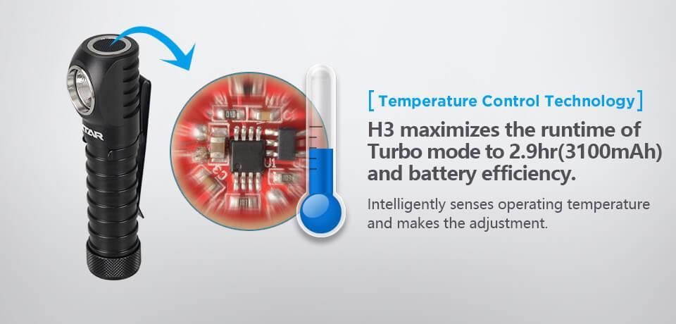 MTB Night Light LED Headtorch - Xtar® Warboy - Trailvision - Mountain & Road Bike Specialists