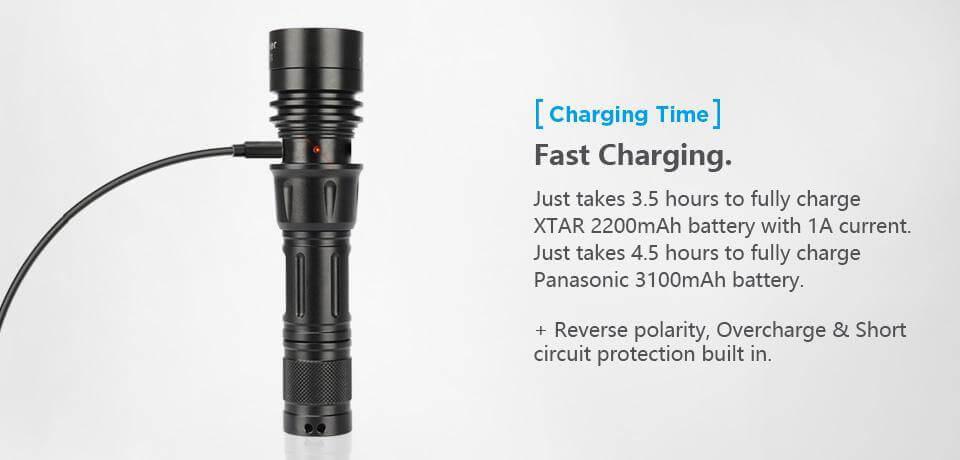 MTB Night Light Xtar Torch Bundle - Trailvision - Mountain & Road Bike Specialists