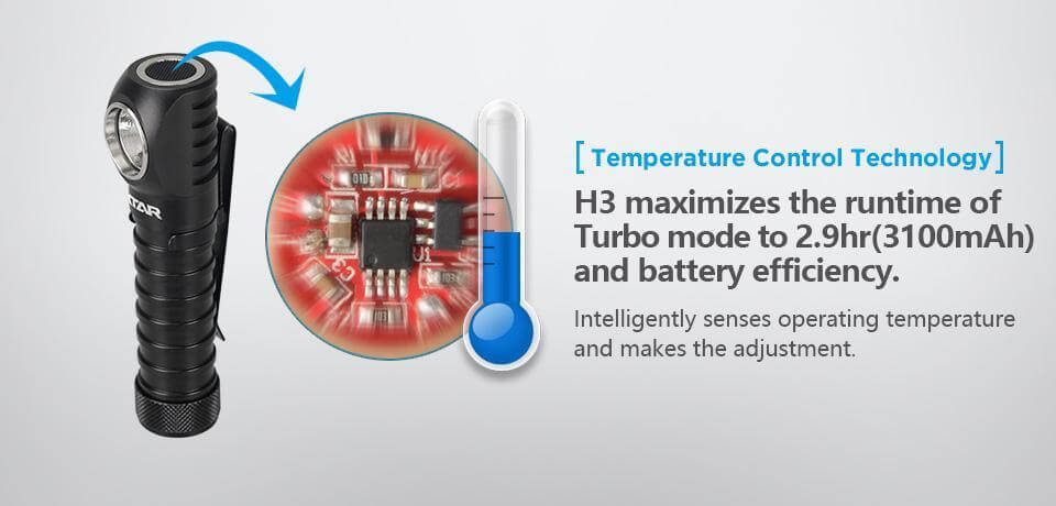 MTB Night Light Xtar Torch Bundle - Trailvision - Mountain & Road Bike Specialists