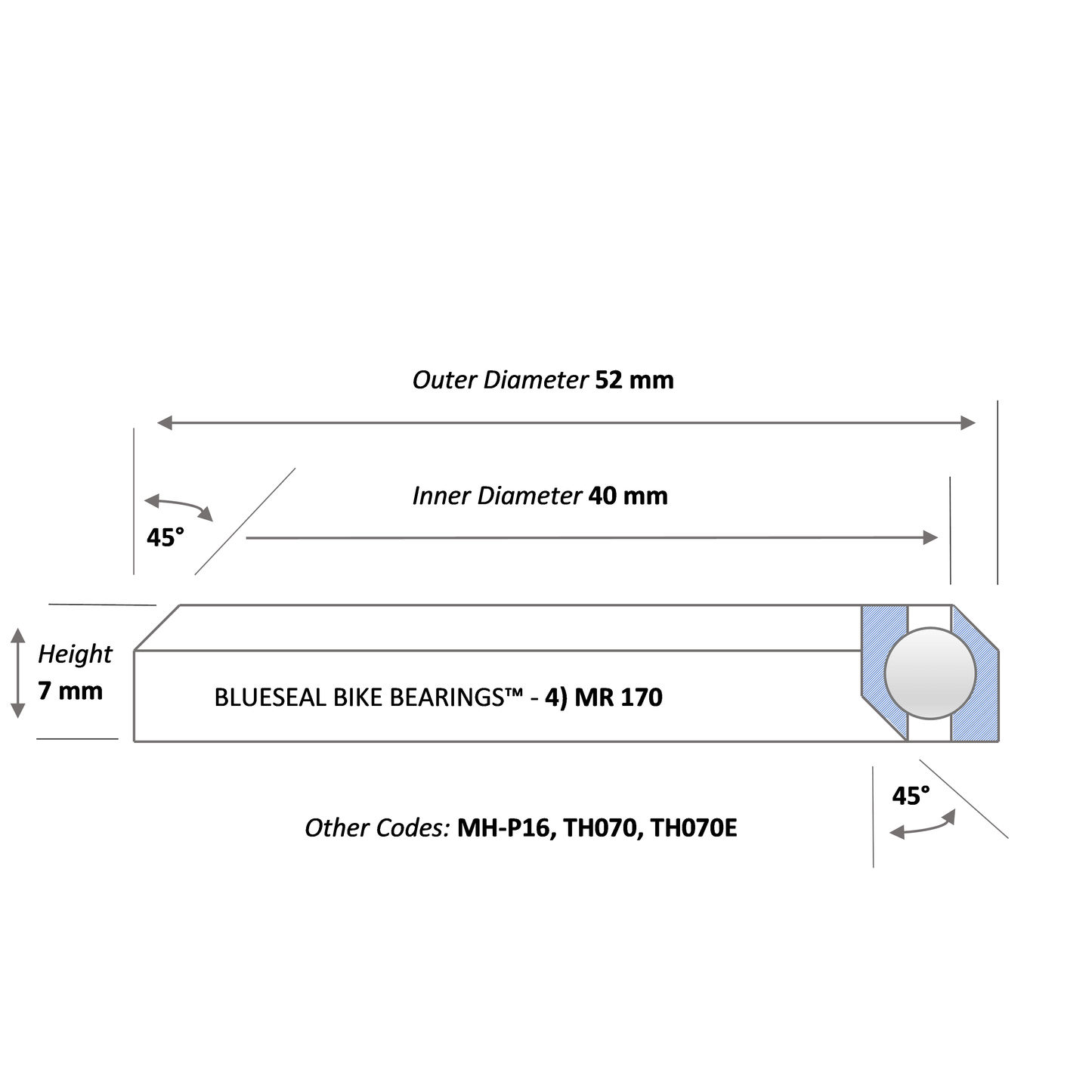 MH-P16 (TH070 MR128) 40 x 52 x 7mm 45/45 | Blueseal Bike Bearings™