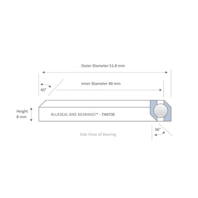 Marin Alpine Trail Headset Bearing Kit | Blueseal Bike Bearings™ - Trailvision - Bicycle Bearing Suppliers