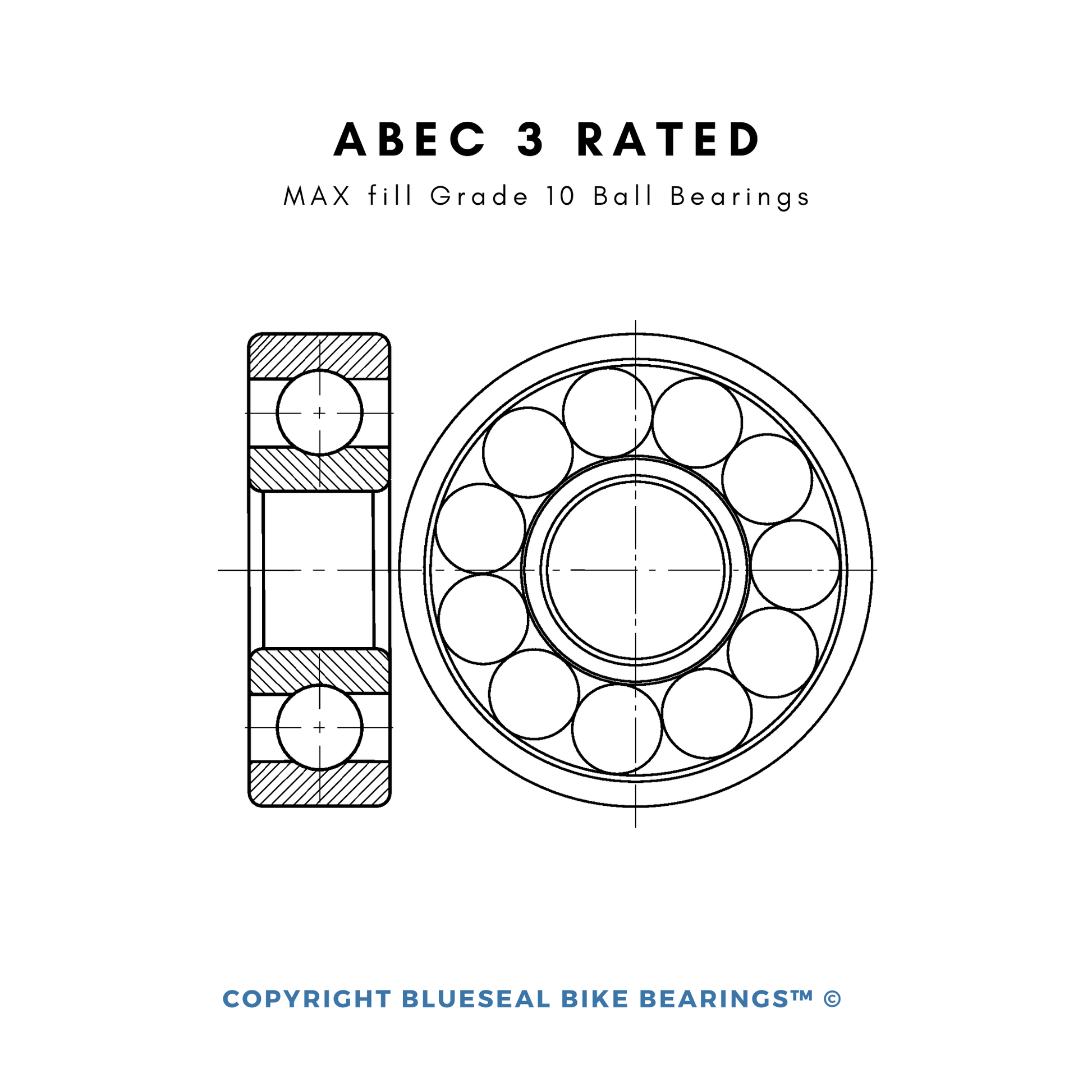 Marin Alpine Trail Pivot Bearing Kit | Blueseal MAX Full Complement™ - Trailvision - Bicycle Bearing Suppliers