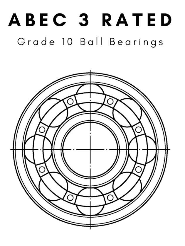 Epic Headset Bearings - Specialized | Blueseal Bike Bearings™