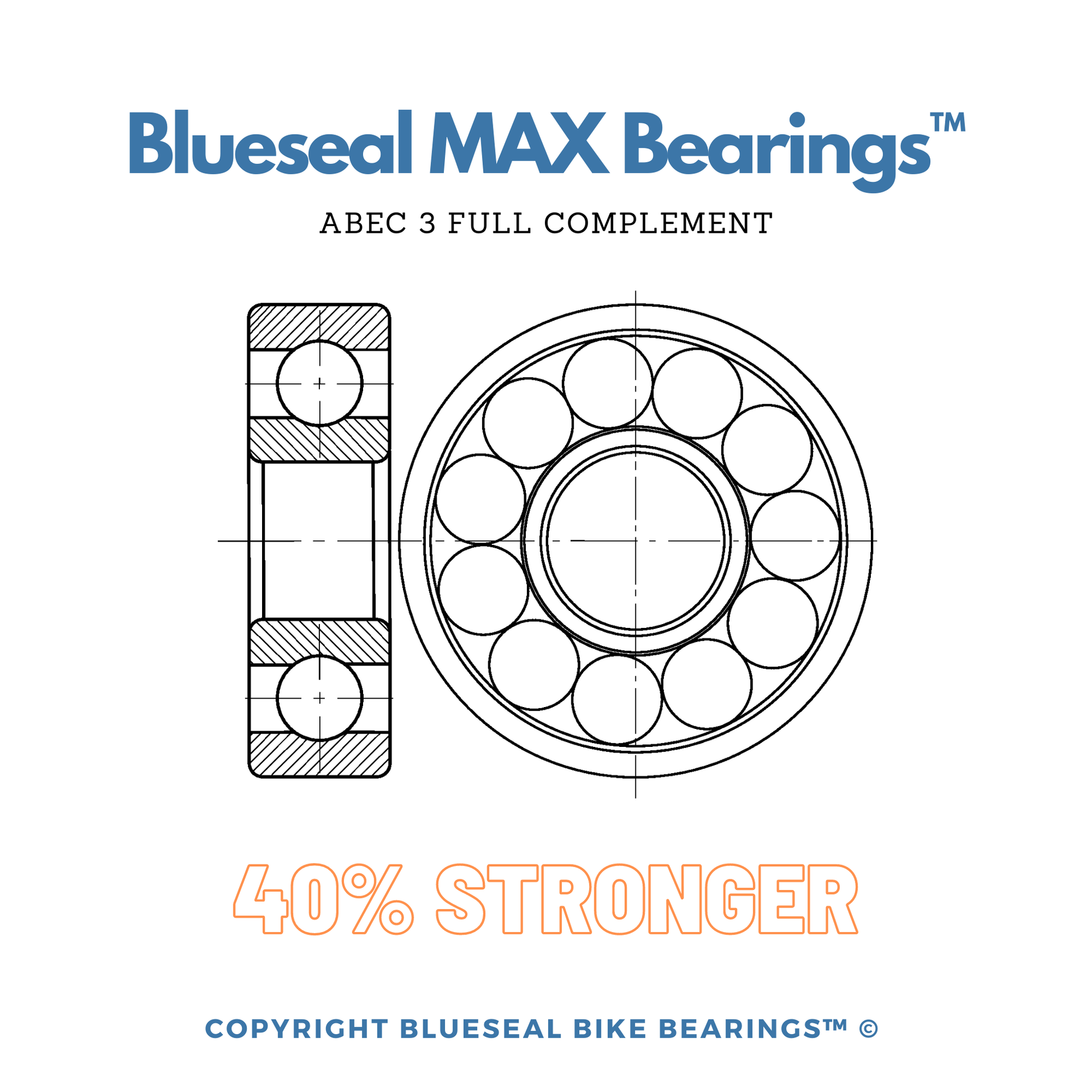 Stumpjumper Fattie Pivot Bearing Kit | Blueseal MAX Full Complement - Trailvision - Bicycle Bearing Suppliers