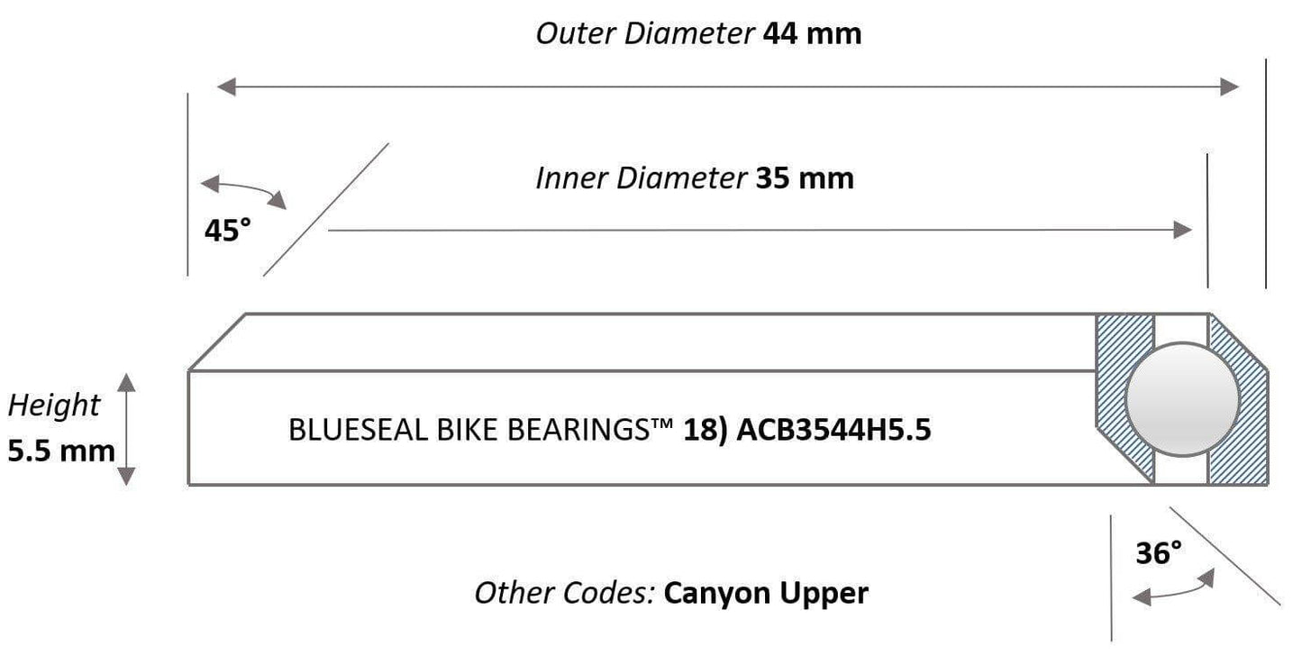 Canyon CF SLX Headset Bearing Kit - Trailvision - Mountain & Road Bike Bearings- Blueseal Bike Bearings