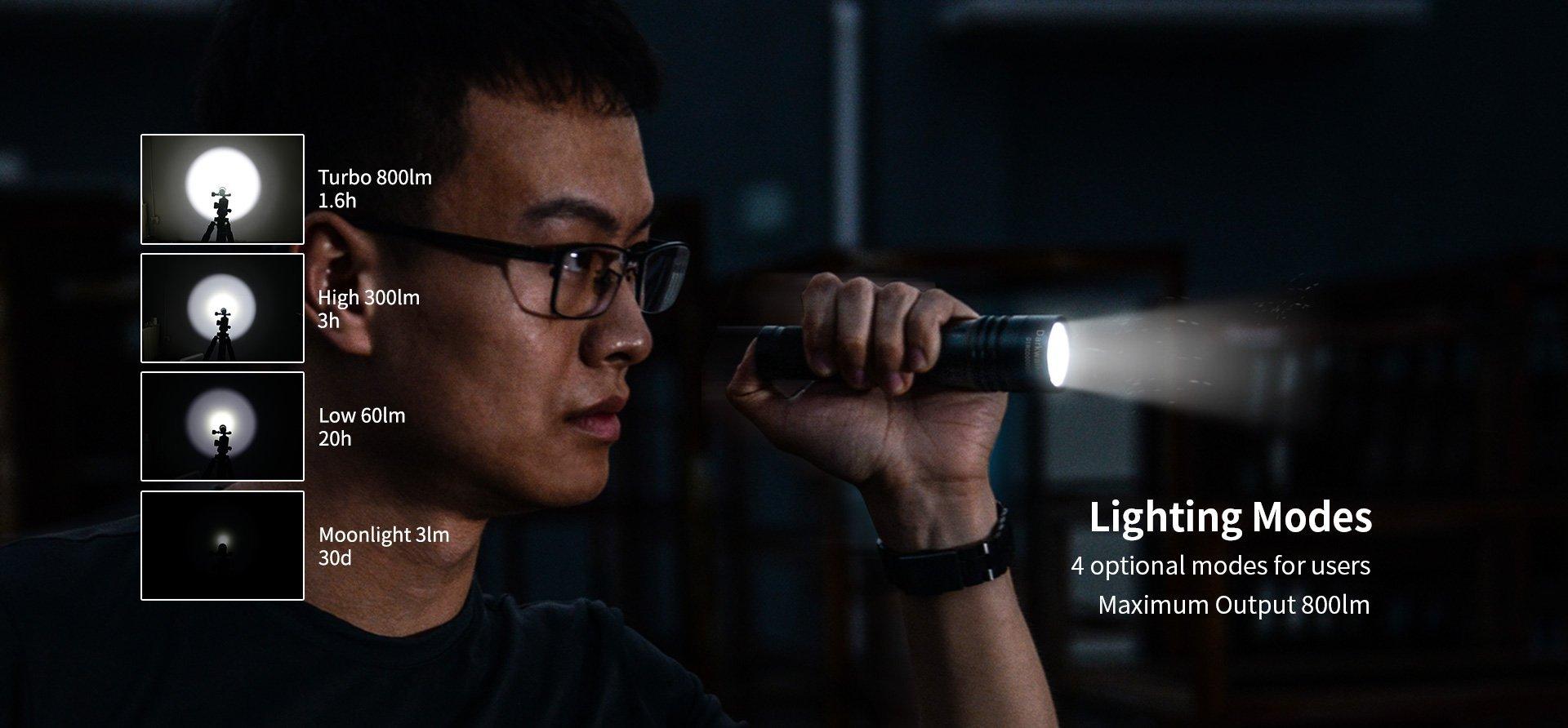 MTB Night Light LED Handlebar Xtar® Darkwalker - Trailvision - Mountain & Road Bike Specialists