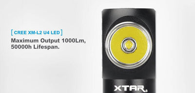 MTB Night Light LED Headtorch - Xtar‚® Warboy - Trailvision - Mountain & Road Bike Specialists