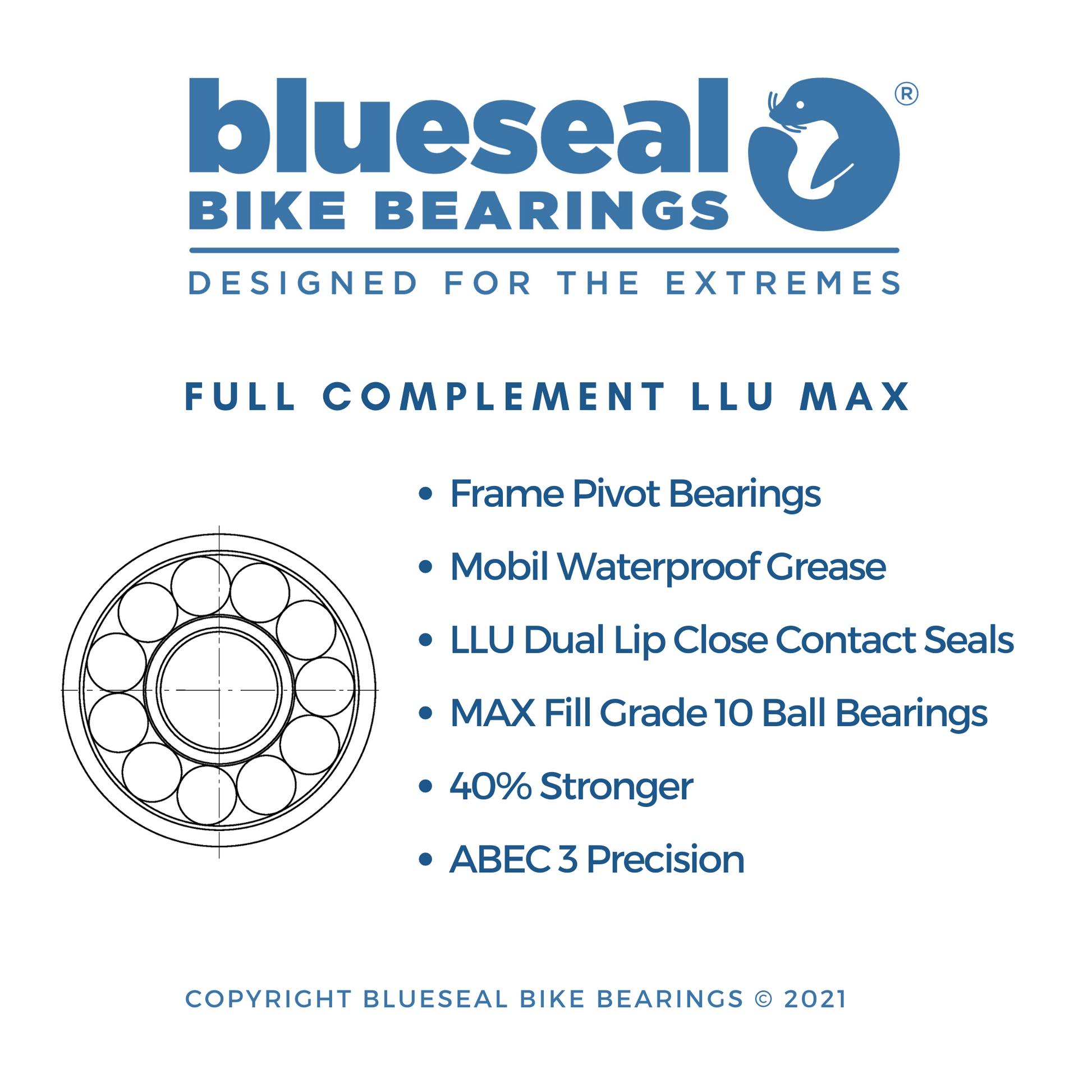 3803 MAX 17mm x 26mm x 10mm - Trailvision - Mountain & Road Bike Bearings- Blueseal Bike Bearings™