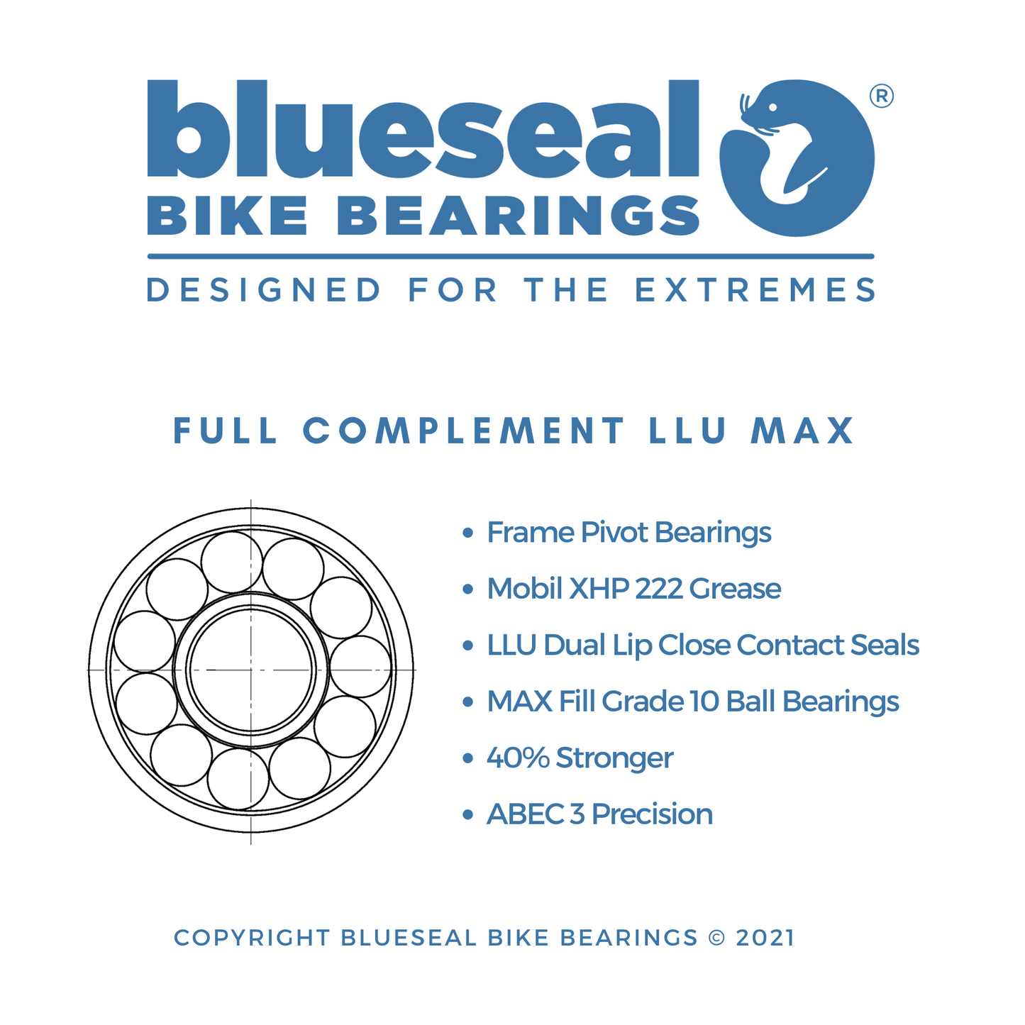 6900 LLU MAX 10 x 22 x 6mm ABEC 3 Bearing - Blueseal Bike Bearings™ - Trailvision - Mountain & Road Bike Bearings- Blueseal Bike Bearings™
