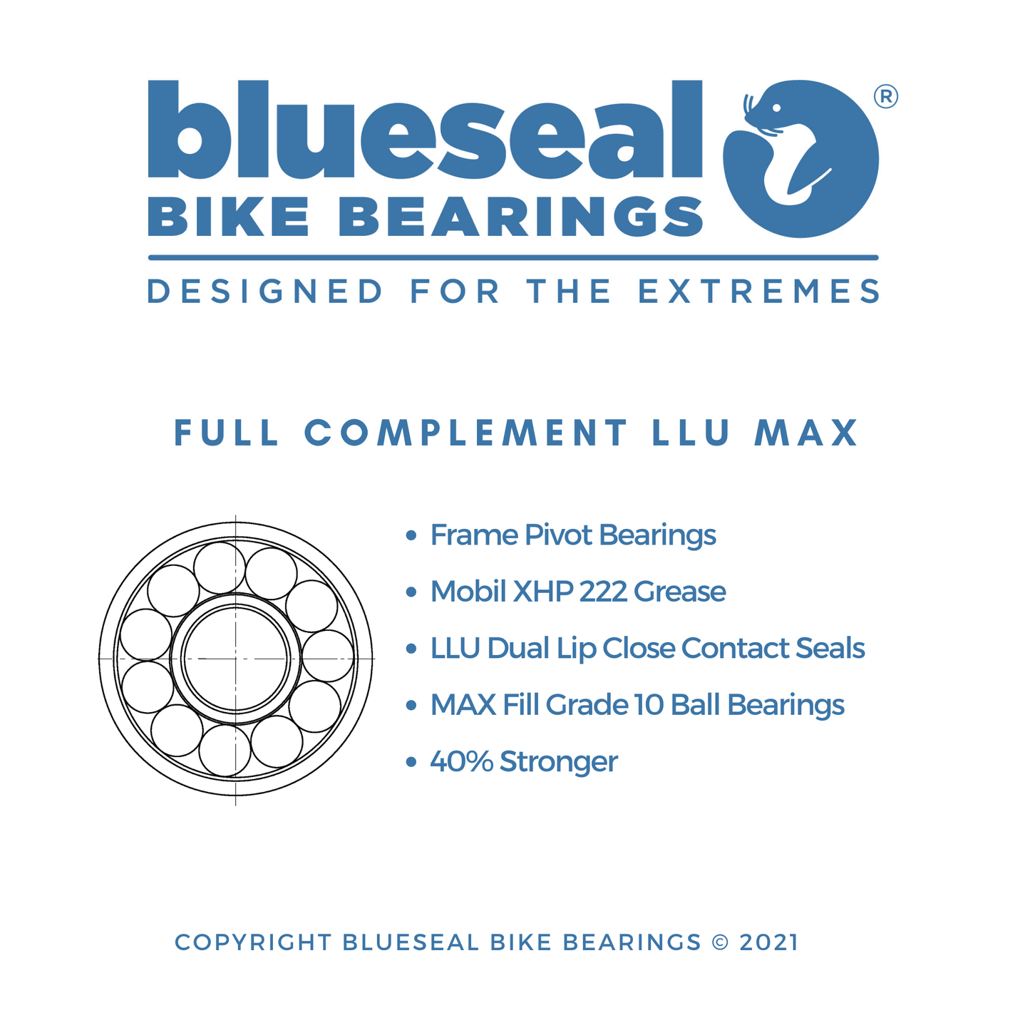 6901 LLU MAX 12 x 24 x 6mm ABEC 3 Bearing - Blueseal Bike Bearings™ - Trailvision - Mountain & Road Bike Bearings- Blueseal Bike Bearings™