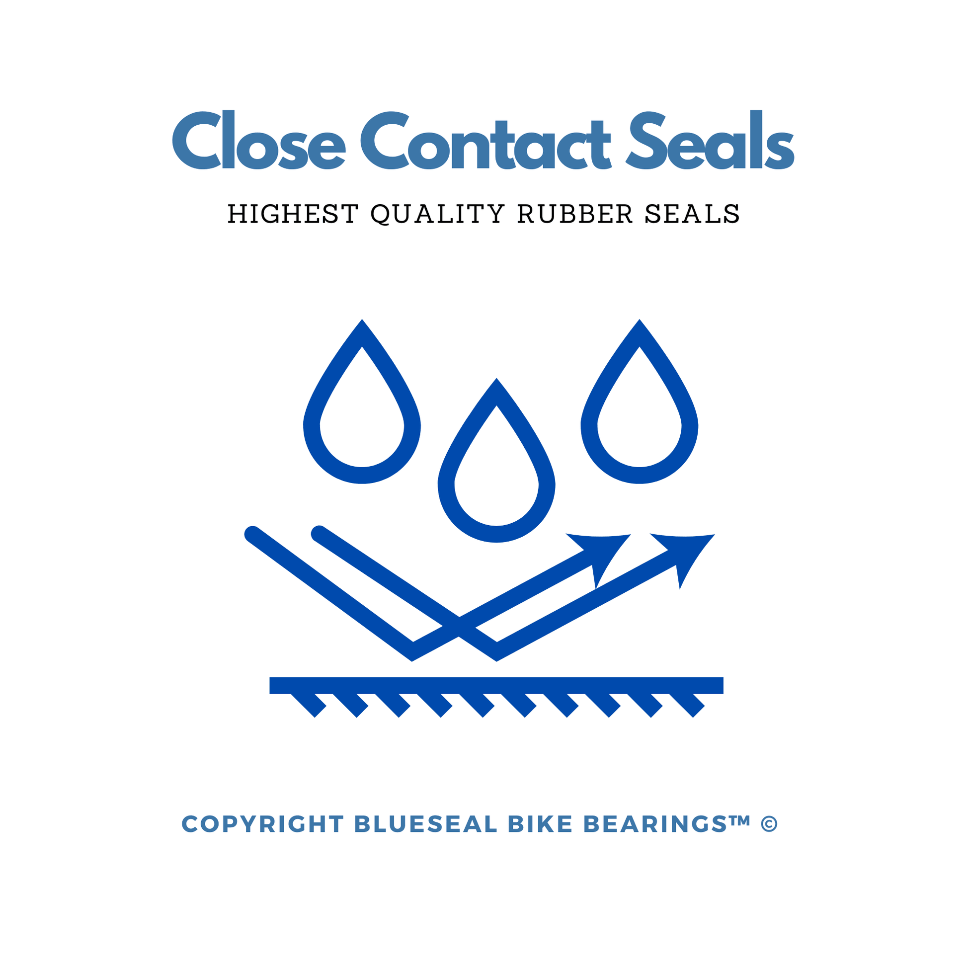 Specialized Stumpjumper FSR Bearing Kit Blueseal MAX Bike