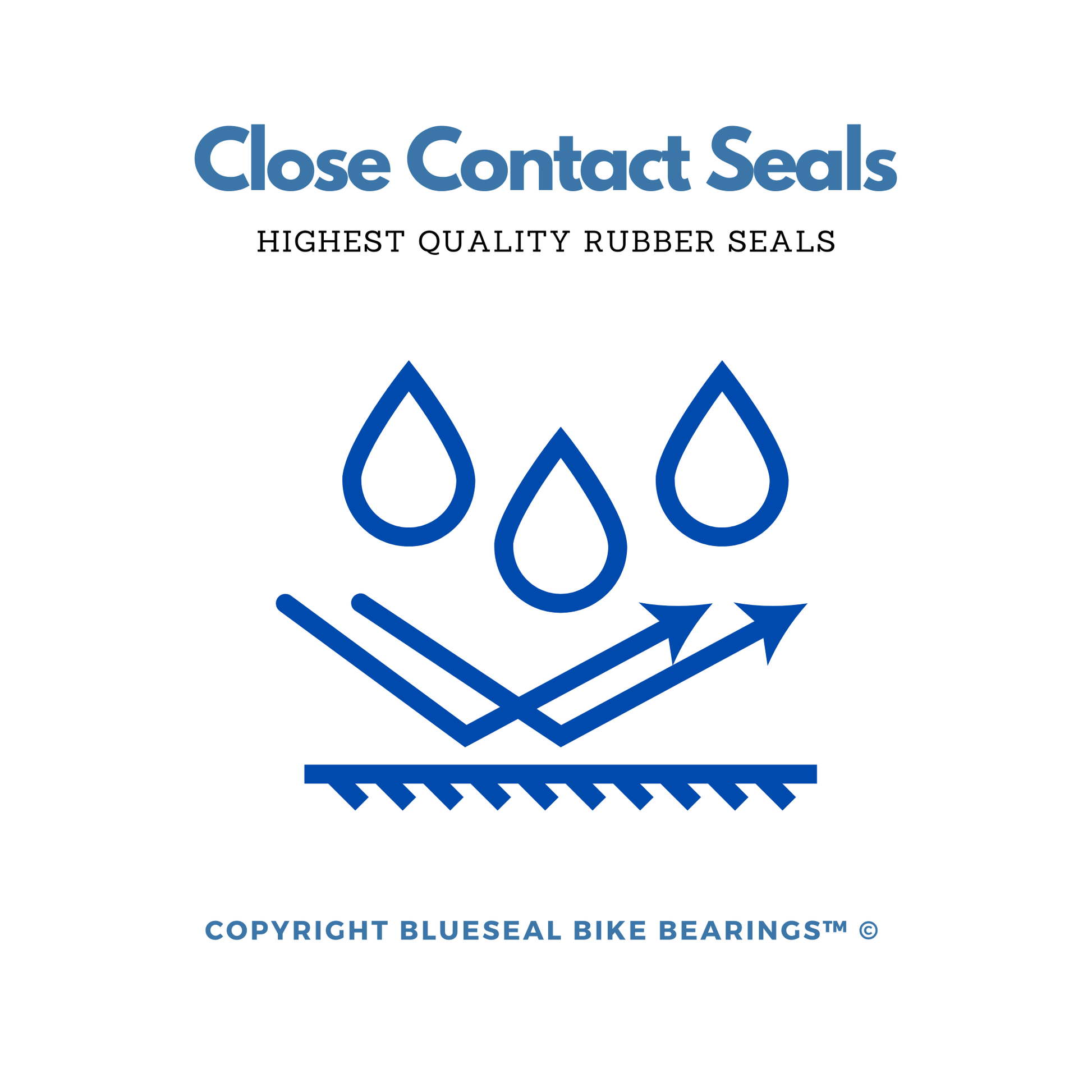 Stereo Hybrid Headset Bearings Cube Blueseal Bike Bearings