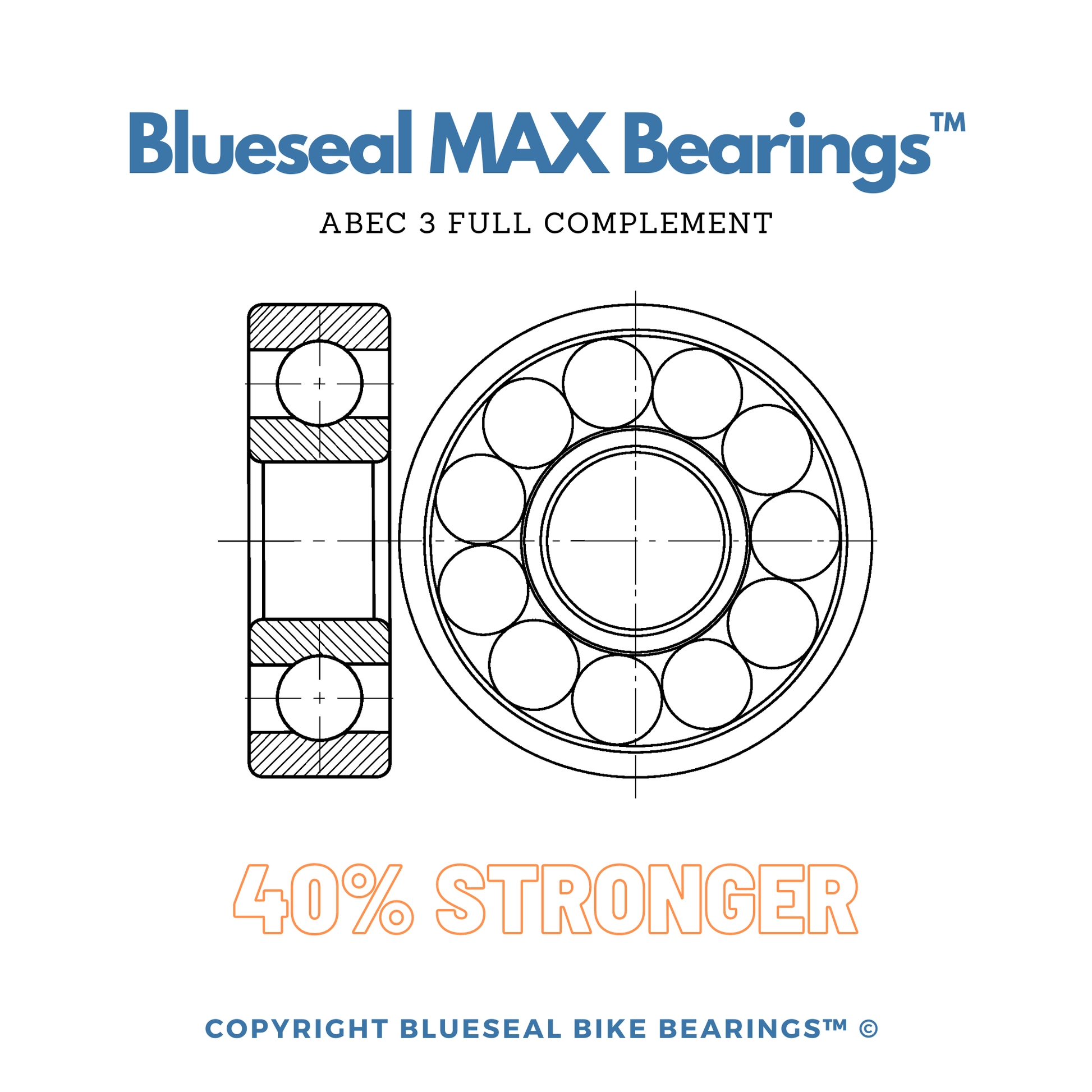 Stereo Hybrid Pivot Bearing Kit | Blueseal MAX Full Complement - Trailvision - Bicycle Bearing Suppliers