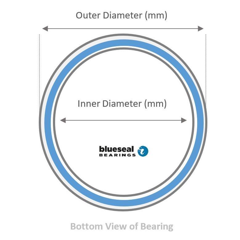 Bottom clearance headset bearing