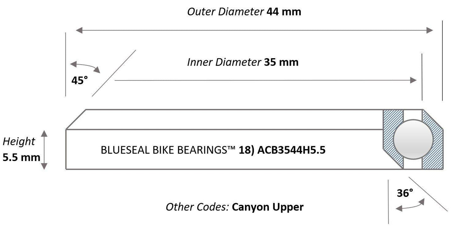 Canyon CF SLX Pre 2016 Headset Bearing Kit - Trailvision - Mountain & Road Bike Bearings- Blueseal Bike Bearings™