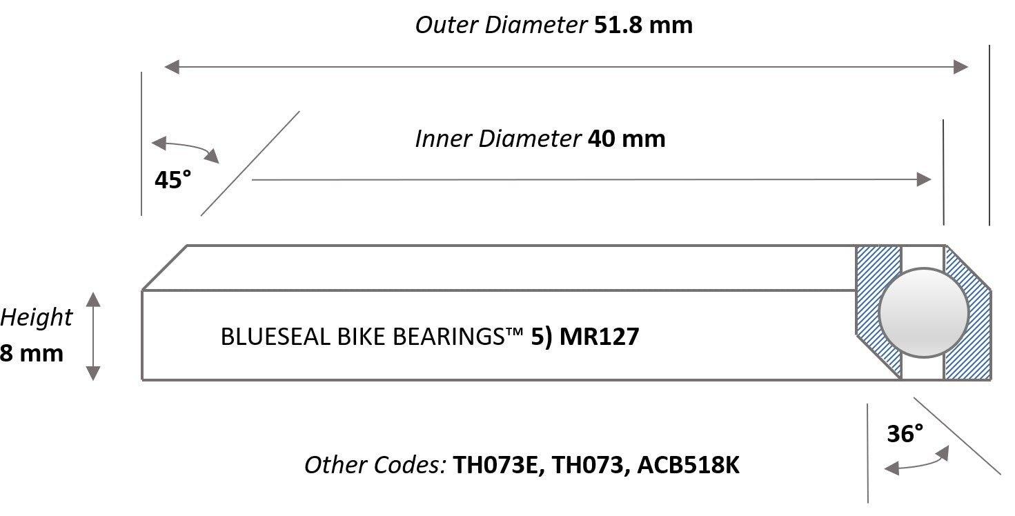 FSA Orbit 1.5 No. 57 Headset Bearings - Blueseal Bike Bearings™ - Trailvision - Mountain & Road Bike Bearings- Blueseal Bike Bearings™