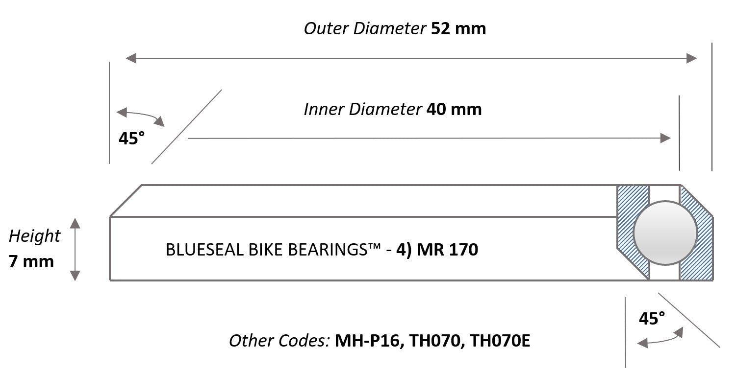 Hope 1 .5" Headset Bearings | Blueseal Bike Bearings - Trailvision - Mountain & Road Bike Bearings- Blueseal Bike Bearings™
